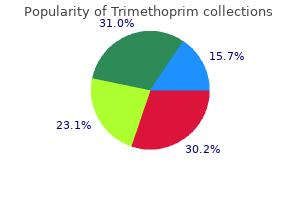 generic trimethoprim 960 mg without a prescription