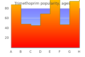 trimethoprim 960 mg line