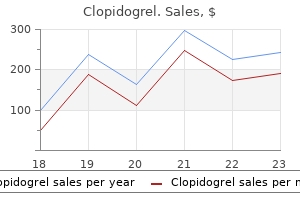 buy clopidogrel discount