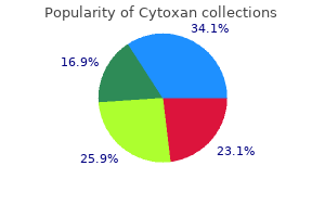 cytoxan 50mg otc