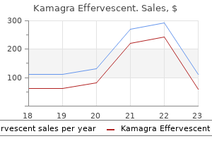 purchase kamagra effervescent once a day