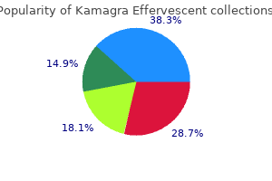 100 mg kamagra effervescent overnight delivery