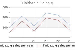 purchase tinidazole without prescription