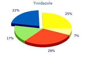 discount tinidazole 500mg