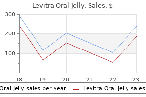 purchase online levitra oral jelly