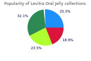 discount levitra oral jelly 20mg on-line