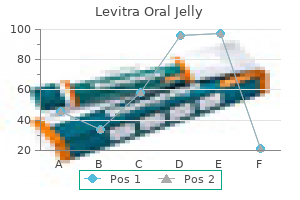 discount levitra oral jelly express
