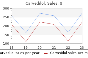 generic carvedilol 12.5mg fast delivery