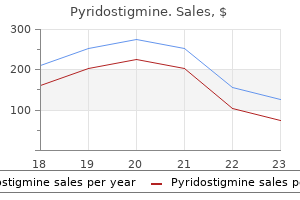 order generic pyridostigmine
