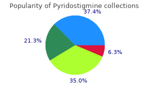 order pyridostigmine 60mg overnight delivery