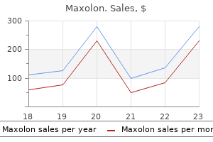 buy cheap maxolon 10mg line
