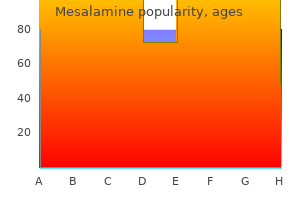 purchase generic mesalamine from india