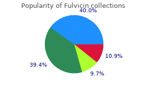 purchase cheap fulvicin on line