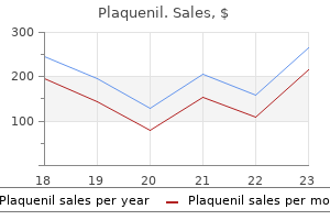 buy genuine plaquenil line