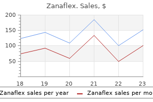 purchase zanaflex 4mg on-line