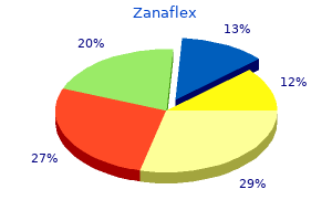 purchase zanaflex 2 mg visa