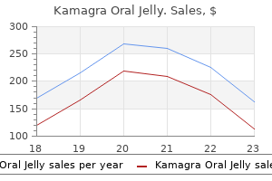 discount kamagra oral jelly american express