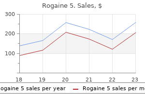 order 60 ml rogaine 5 visa