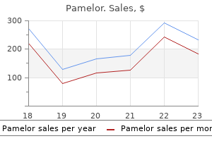 purchase pamelor 25 mg on line