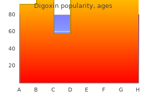 cheap digoxin 0.25mg amex