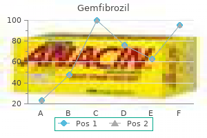purchase gemfibrozil line