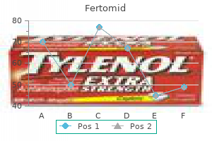 50 mg fertomid otc