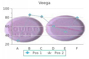 generic veega 50 mg with mastercard