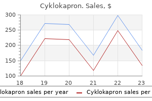 discount cyklokapron