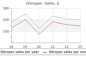 ditropan 2.5 mg generic