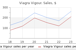 purchase 800 mg viagra vigour mastercard
