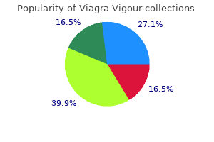 viagra vigour 800mg lowest price