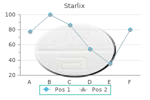 order 120 mg starlix otc