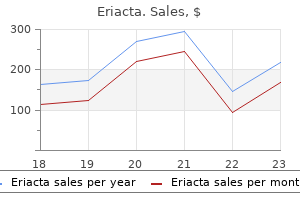 buy cheap eriacta 100mg on-line