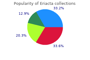 purchase discount eriacta on-line