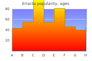 buy 100mg eriacta fast delivery