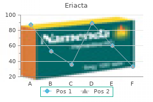 discount eriacta 100 mg online