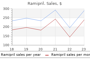 buy online ramipril