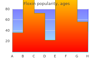 buy floxin 200mg lowest price