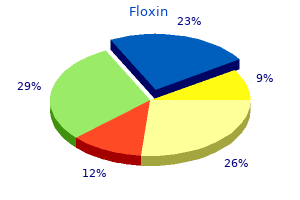 cheap floxin 200 mg without prescription