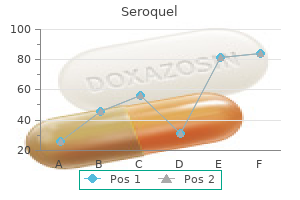 seroquel 100 mg line