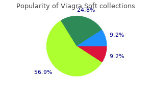 discount viagra soft 50 mg mastercard