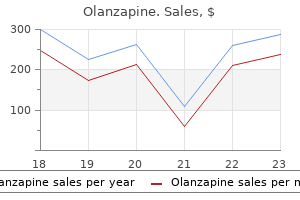 buy olanzapine online from canada
