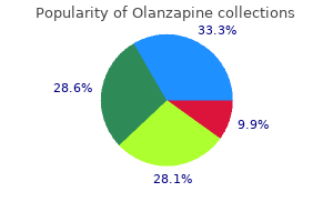 cheap olanzapine 7.5 mg on-line