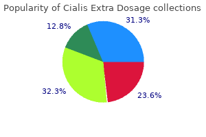 buy discount cialis extra dosage online