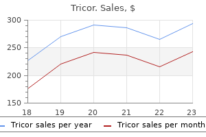 buy cheap tricor 160 mg on-line