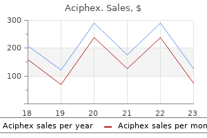 generic aciphex 20 mg amex