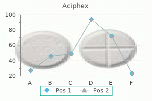 generic aciphex 10mg otc
