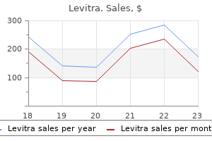 order levitra 10 mg fast delivery