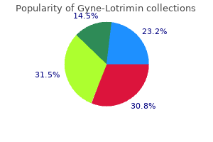 order 100mg gyne-lotrimin fast delivery