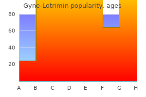 order gyne-lotrimin 100 mg